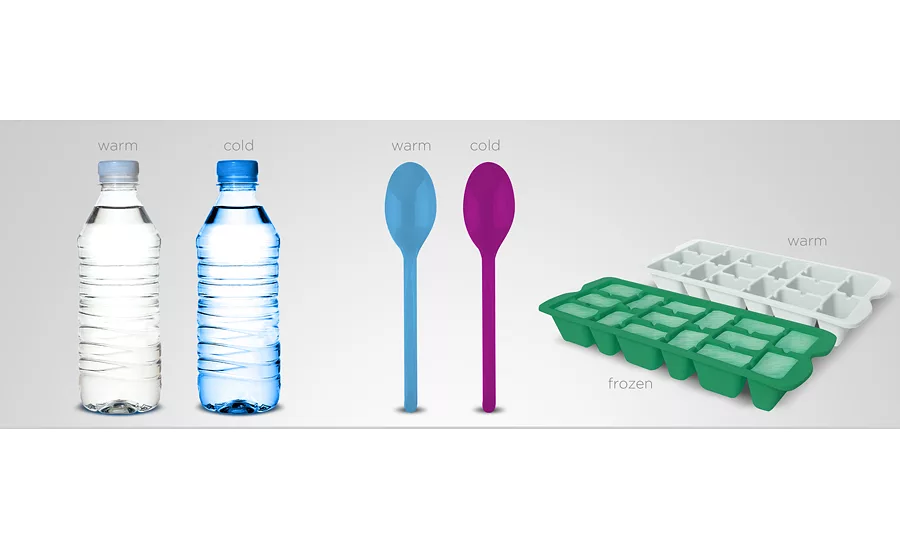 CTI PowerCapsules