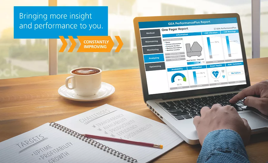 GEA PerformancePlus