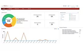 Great Bay Software Beacon