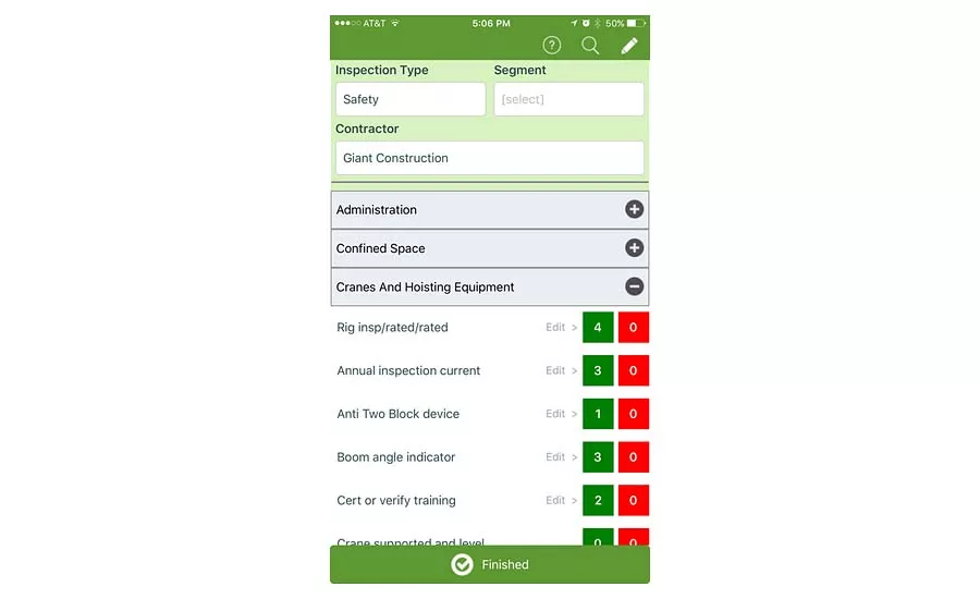 Predictive Solutions SafetyNet