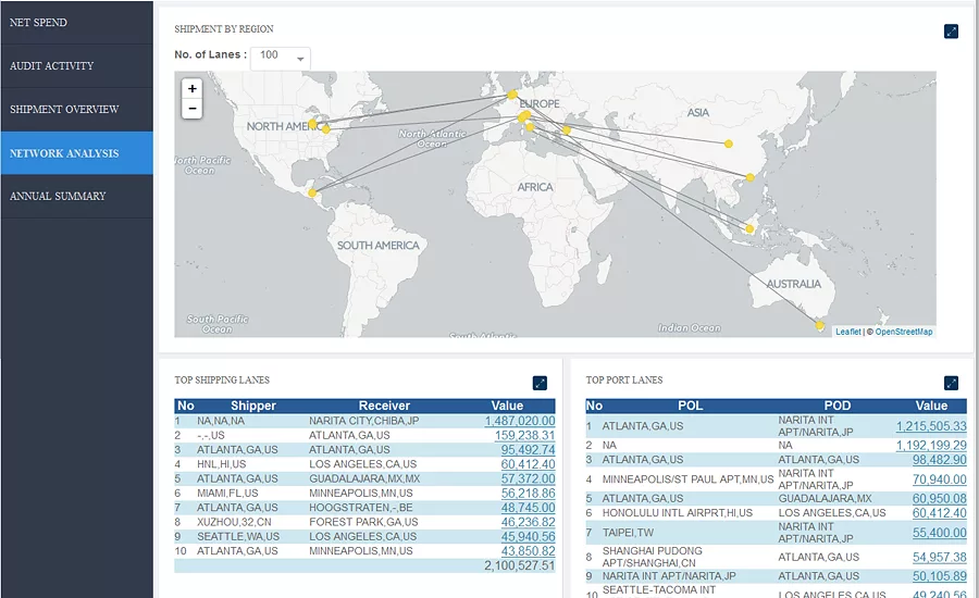enVistsa MYSHIP INFO dashboard