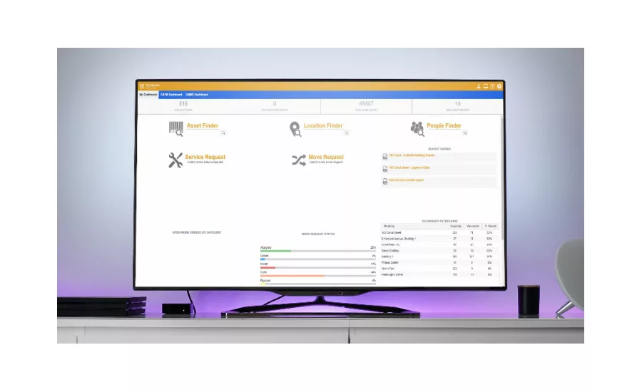 Best CMMS Optimize FM