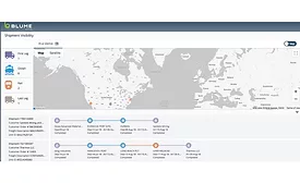 Blume supply chain portfolio 