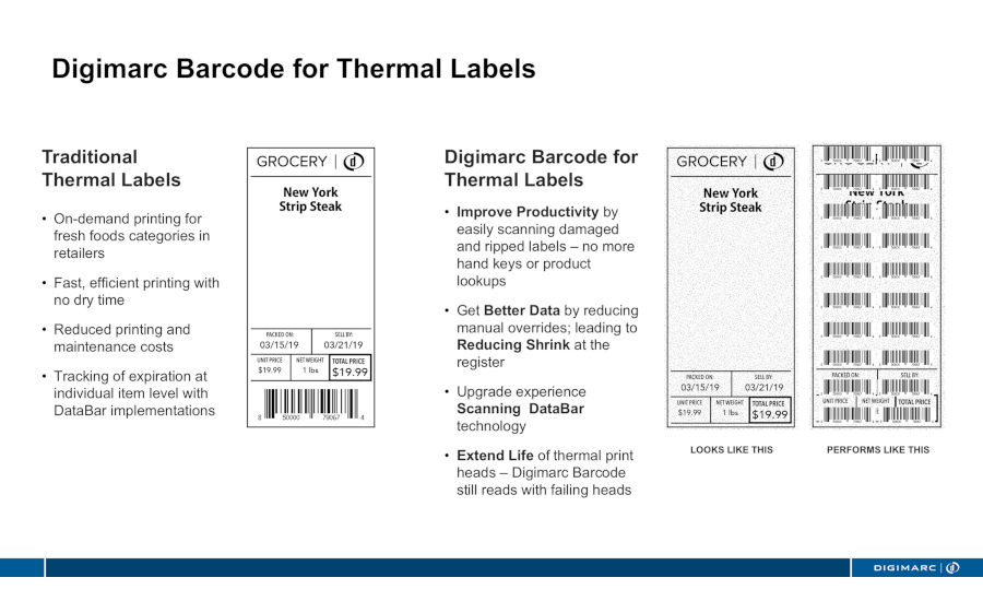 Digimarc Barcode for Thermal Labels