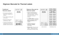 Digimarc Barcode for Thermal Labels