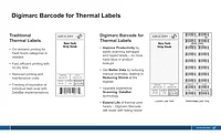Digimarc Barcode for Thermal Labels
