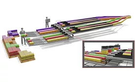 Douglas Machine Variety Pack Systems