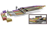 Douglas Machine Variety Pack Systems
