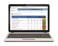 Ecolab HDI platform 