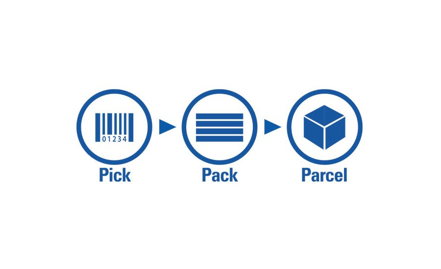 Hanson Logistics e-commerce
