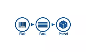 Hanson Logistics e-commerce