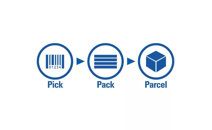 Hanson Logistics e-commerce