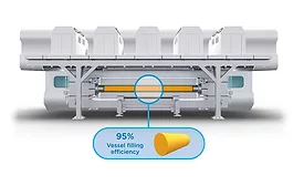 Hiperbaric 1050 Bulk