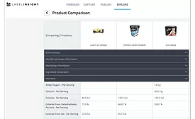 Label Insight Explore Plus for Category Management