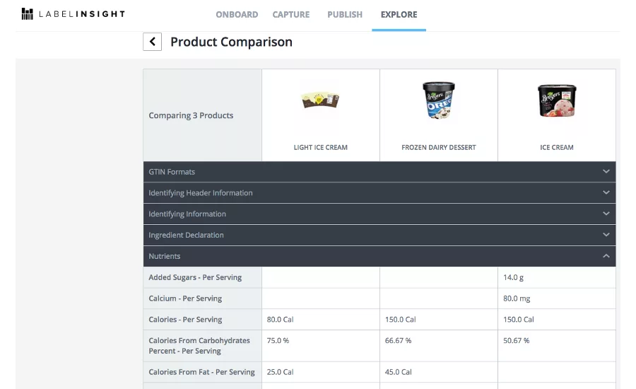 Label Insight Explore Plus for Category Management