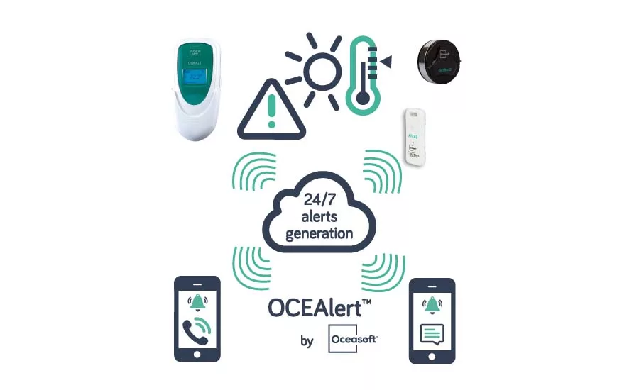 Oceasoft Ocealert