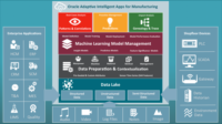 Oracle Adaptive Intelligent Applications for Manufacturing