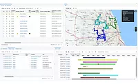 Oracle Transportation Management Cloud 