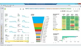 ProcessPro Global