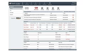 Spireon  FleetLocate Compliance
