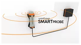 SuperCool Group SuperSense Smart Solutions