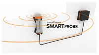 SuperCool Group SuperSense Smart Solutions