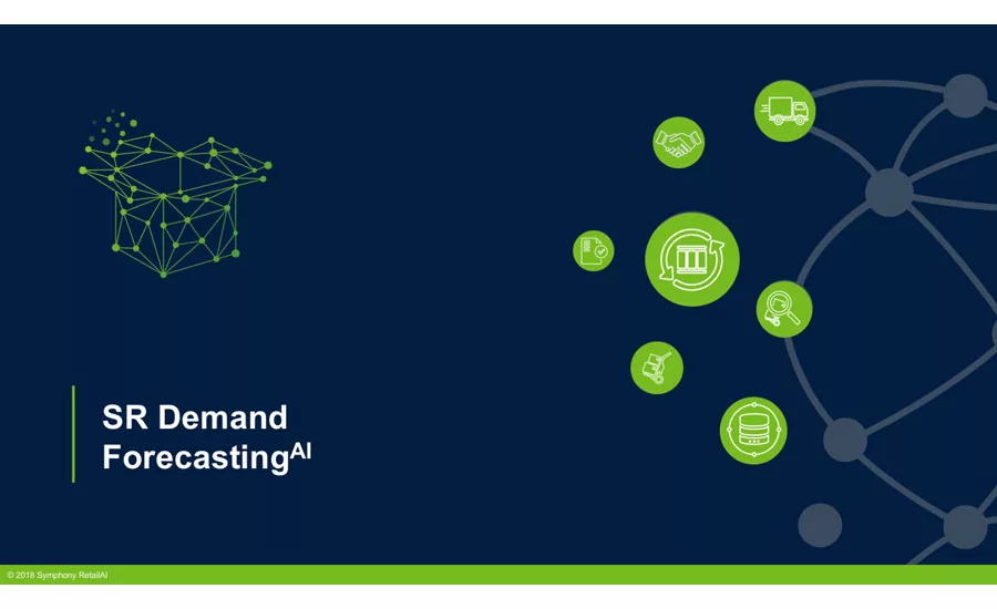 Symphony RetailAI SR Demand ForecastingAI 