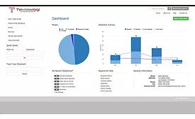 Teknowlogi software