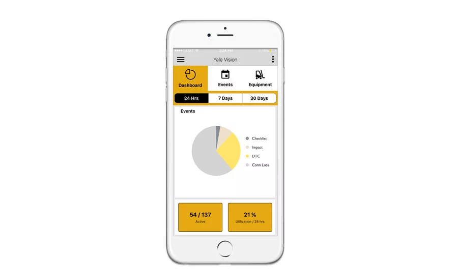 Yale Vision mobile app
