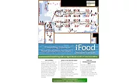 iFoodDecisionSciences food safety software 