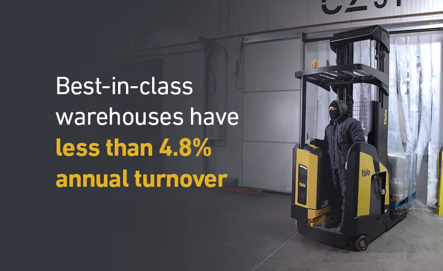Hyster-Yale white paper
