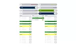 Seegrid-Subway-Platform
