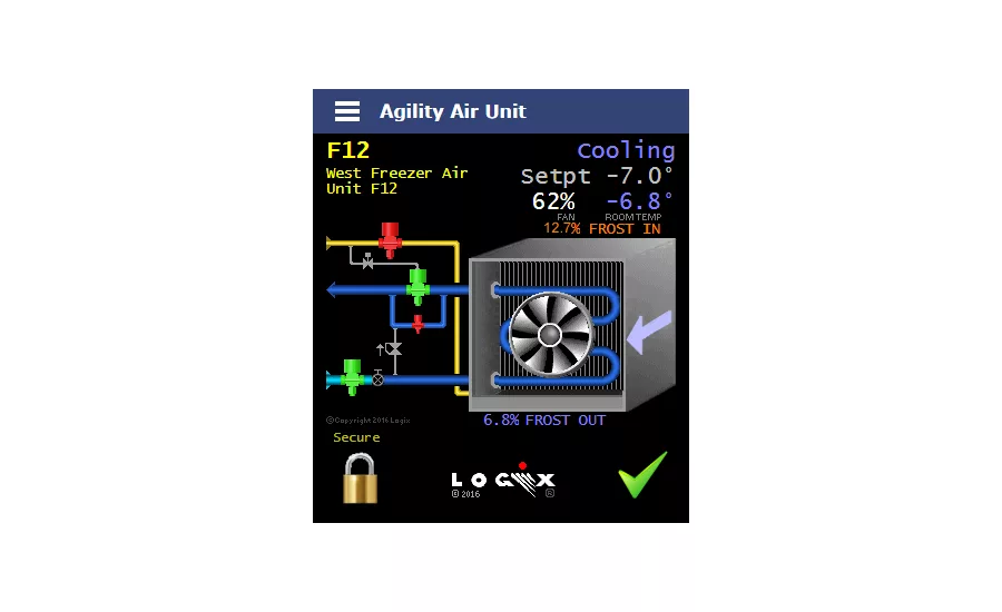 Logix-Agility
