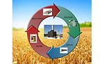 Air Management Tech Closed-Loop Waste Energy System