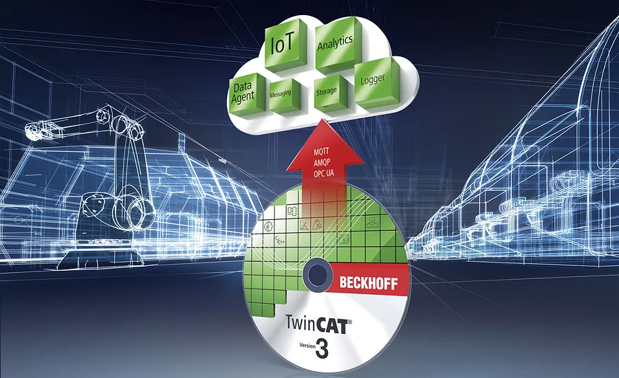 Beckhoff-IoT-solutions