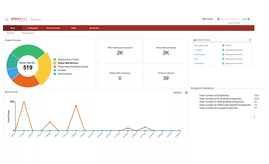 Great Bay Software beacon