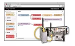Opto 22 node red
