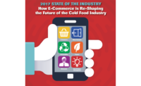 The retail evolution—The way consumers shop is re-shaping the future of the cold food industry