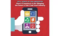 The retail evolution—The way consumers shop is re-shaping the future of the cold food industry