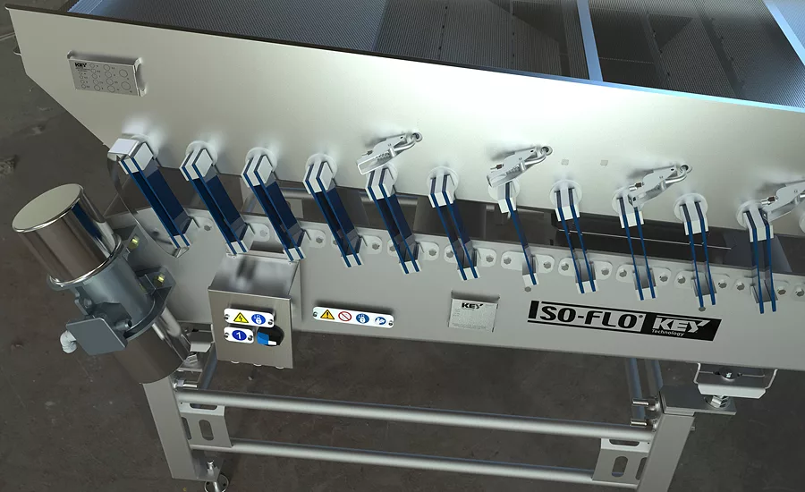 Key Tech ISO-FLO enhancements