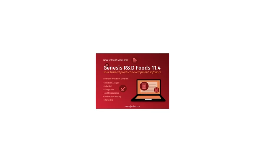 ESHA Research Genesis R&D