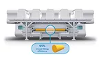 Hiperbaric 1050 Bulk