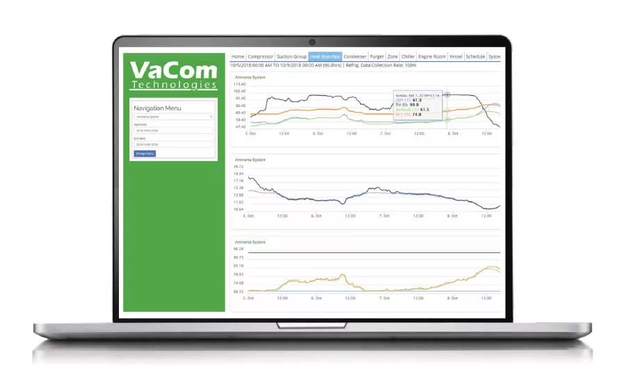 EnergyDashboard