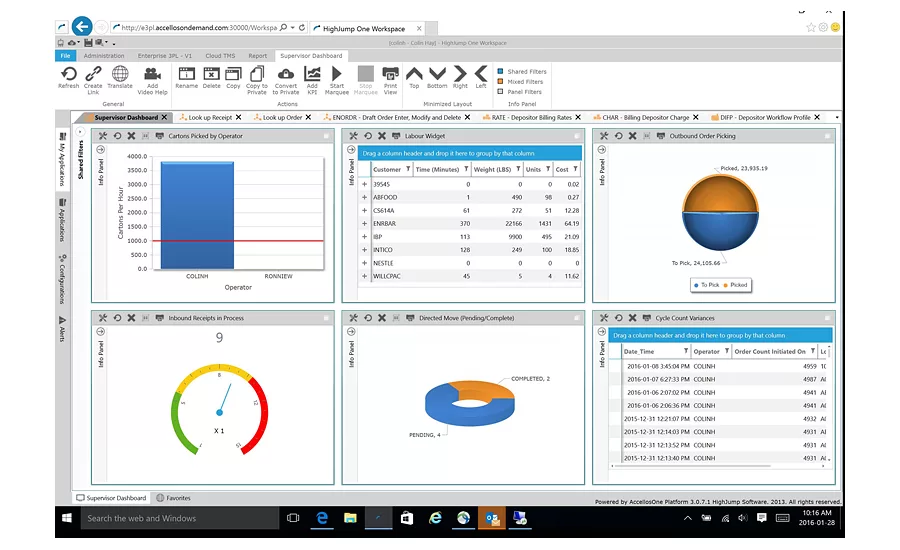HighJump Pulse dashboard
