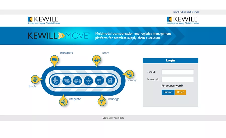 Kewill Cloud screenshot